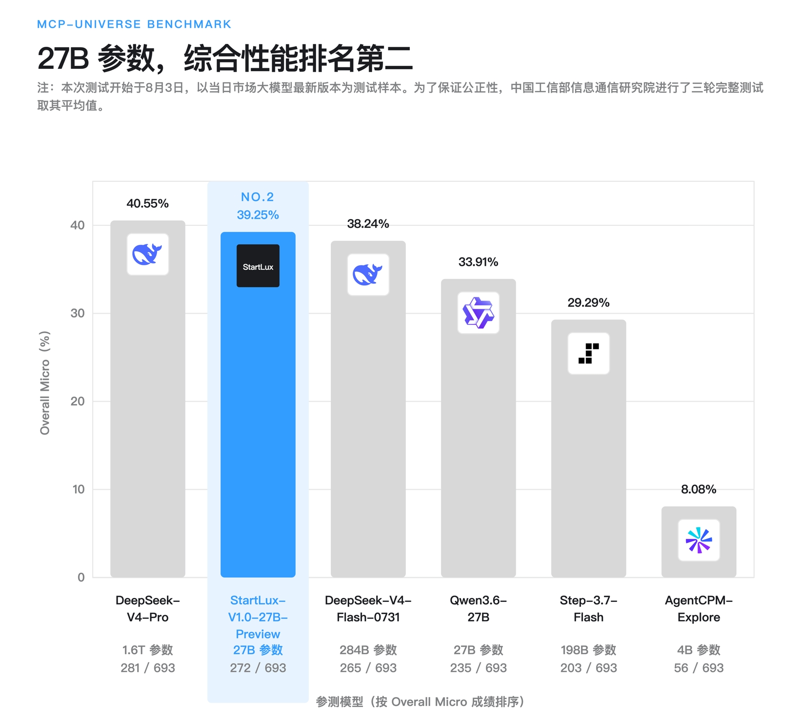 赛事覆盖广泛，一手资讯尽在掌握 - 海星体育APP